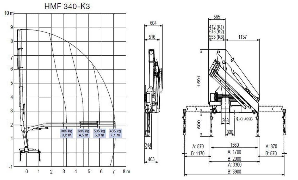 Самосвал 4х2 на шасси FAW J6L с КМУ HMF340K3